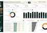 build a custom power bi sales dashboard with KPI tracking